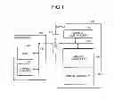 Fig. 02 - Semiconductor memory device controlling write or read process