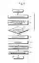 Fig. 04 - Semiconductor memory device controlling write or read process