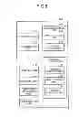 Fig. 07 - Semiconductor memory device controlling write or read process