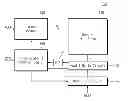 Fig. 01 - NONVOLATILE MEMORY DEVICE AND OPERATING METHOD
