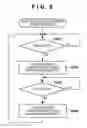 Fig. 09 - Control apparatus and method for controlling a memory having a plurality of banks