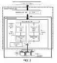 Fig. 04 - Systems and methods for contextual storage