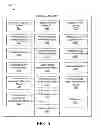 Fig. 08 - Systems and methods for contextual storage