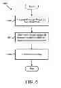 Fig. 09 - Systems and methods for contextual storage