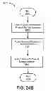 Fig. 28 - Systems and methods for contextual storage