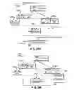 Fig. 35 - Systems and methods for contextual storage