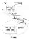 Fig. 37 - Systems and methods for contextual storage