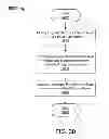 Fig. 40 - Systems and methods for contextual storage