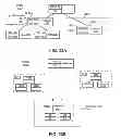 Fig. 43 - Systems and methods for contextual storage