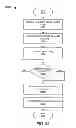 Fig. 44 - Systems and methods for contextual storage