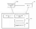 Fig. 01 - Solid-state drive command grouping