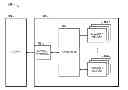 Fig. 01 - Apparatus including memory channel control circuit and related methods for relaying commands to logical units
