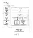 Fig. 06 - Auto-commit memory metadata and resetting the metadata by writing to special address in free space of page storing the metadata