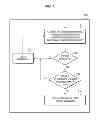 Fig. 07 - METHODS AND STRUCTURE FOR IMPROVED FLEXIBILITY IN SHARED STORAGE CACHING BY MULTIPLE SYSTEMS OPERATING AS MULTIPLE VIRTUAL MACHINES