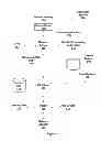 Fig. 02 - Relaxed coherency between different caches