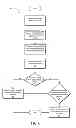 Fig. 09 - Caching electronic document resources in a client device having an electronic resource database