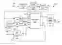Fig. 01 - Systems and methods for gate aware iterative data processing