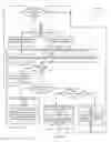 Fig. 05 - Systems and methods for gate aware iterative data processing