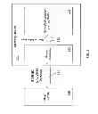 Fig. 02 - Device controller for a memory device