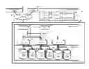 Fig. 01 - Storage system coupled to a host computer and a management device