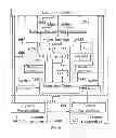 Fig. 09 - Operating on translation look-aside buffers in a multiprocessor environment