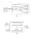 Fig. 02 - Memory management for a hierarchical memory system