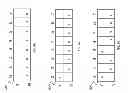 Fig. 07 - Reducing register read ports for register pairs