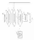 Fig. 06 - Predicting register pairs