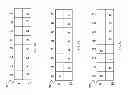 Fig. 07 - Predicting register pairs