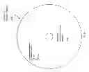 Fig. 22 - Predicting register pairs