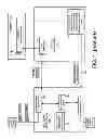 Fig. 02 - Programmable queuing