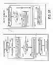 Fig. 08 - Programmable queuing
