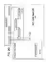 Fig. 09 - Programmable queuing