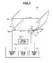 Fig. 02 - Control apparatus