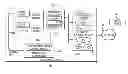 Fig. 01 - Transitioning a performance state of a processor