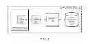 Fig. 02 - Prediction optimizations for Macroscalar vector partitioning loops