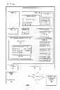 Fig. 02 - Methods and apparatus for trusted boot optimization