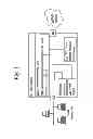 Fig. 04 - Pair-wise keying for tunneled virtual private networks