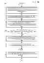 Fig. 06 - Single command functionality for providing data security and preventing data access within a decommissioned information handling system