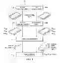 Fig. 02 - Certified-based control unit-key fob pairing