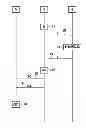 Fig. 01 - Verifying the integrity of data from equipment on board a vehicle