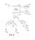 Fig. 06 - Method and apparatus for deterring a timing-based glitch attack during a secure boot process