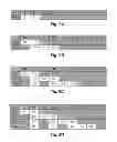Fig. 07 - Discarding sensitive data from persistent point-in-time image