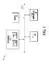 Fig. 02 - Techniques for reducing processor power consumption through dynamic processor resource allocation