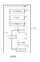 Fig. 02 - Adjusting mobile device state based on user intentions and/or identity