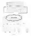 Fig. 04 - Adjusting mobile device state based on user intentions and/or identity