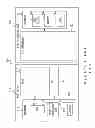 Fig. 02 - INFORMATION PROCESSING EQUIPMENT AND CONTROL METHOD