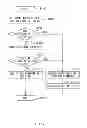 Fig. 16 - INFORMATION PROCESSING EQUIPMENT AND CONTROL METHOD
