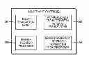 Fig. 01 - Automating infrastructure workflows as atomic transactions