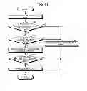 Fig. 12 - Communication control device and communication control method